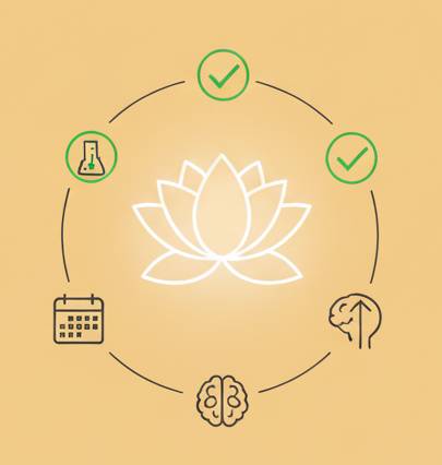 5 Common Meditation Mistakes Beginners Make (And How Helios Helps You Avoid Them)